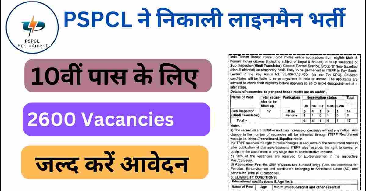 PSPCL Assistant Lineman Recruitment 2025