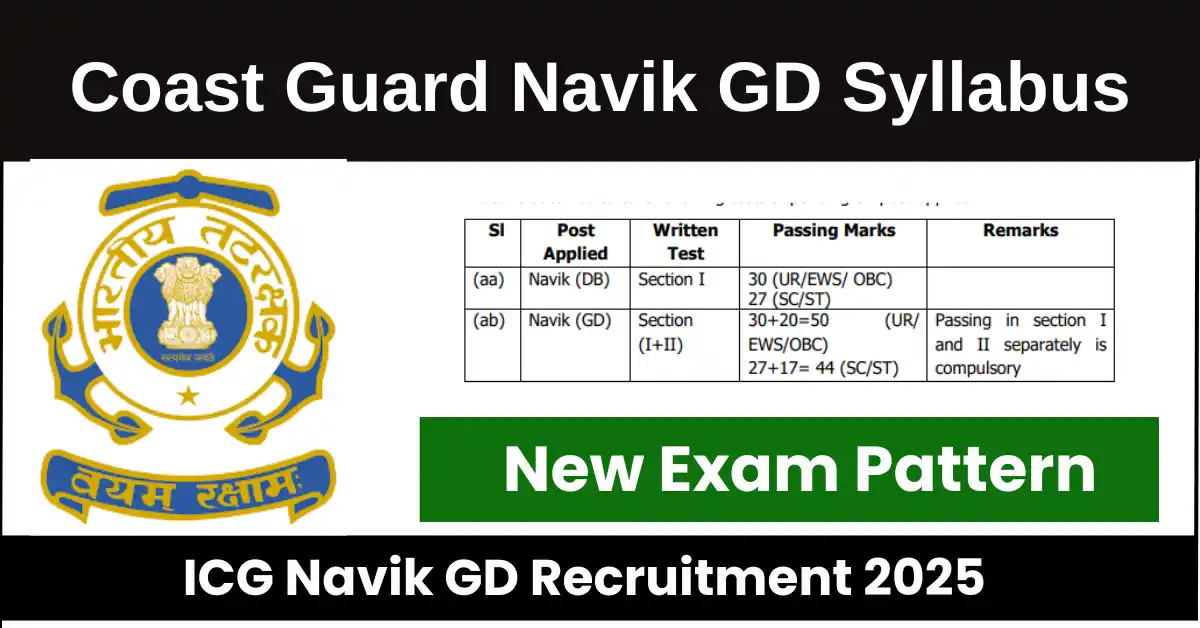 Coast Guard Navik GD Syllabus