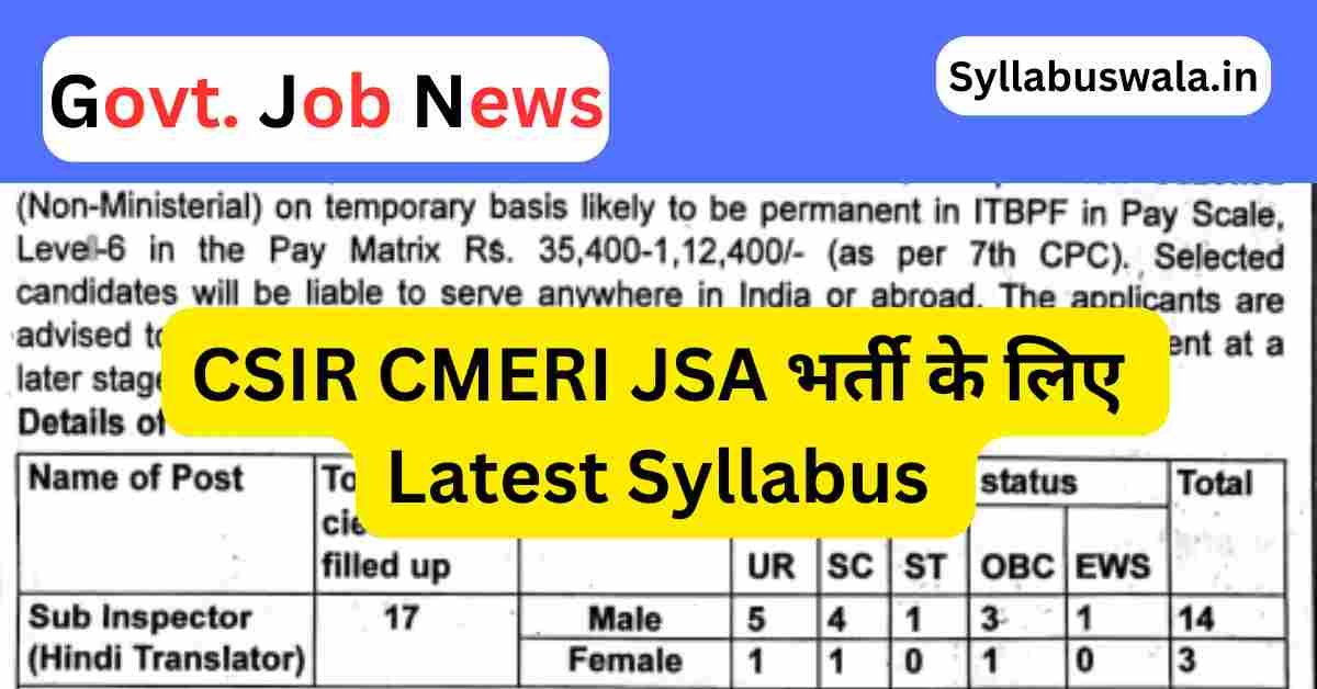 CSIR CMERI Latest Syllabus 2025