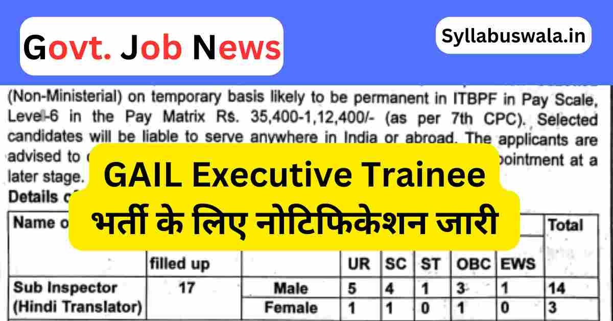GAIL Executive Trainee Recruitment 2025