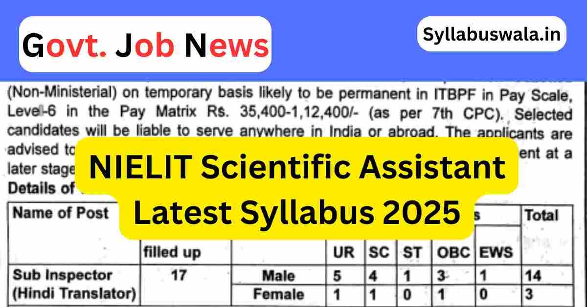 NIELIT Scientific Assistant Latest Syllabus 2025