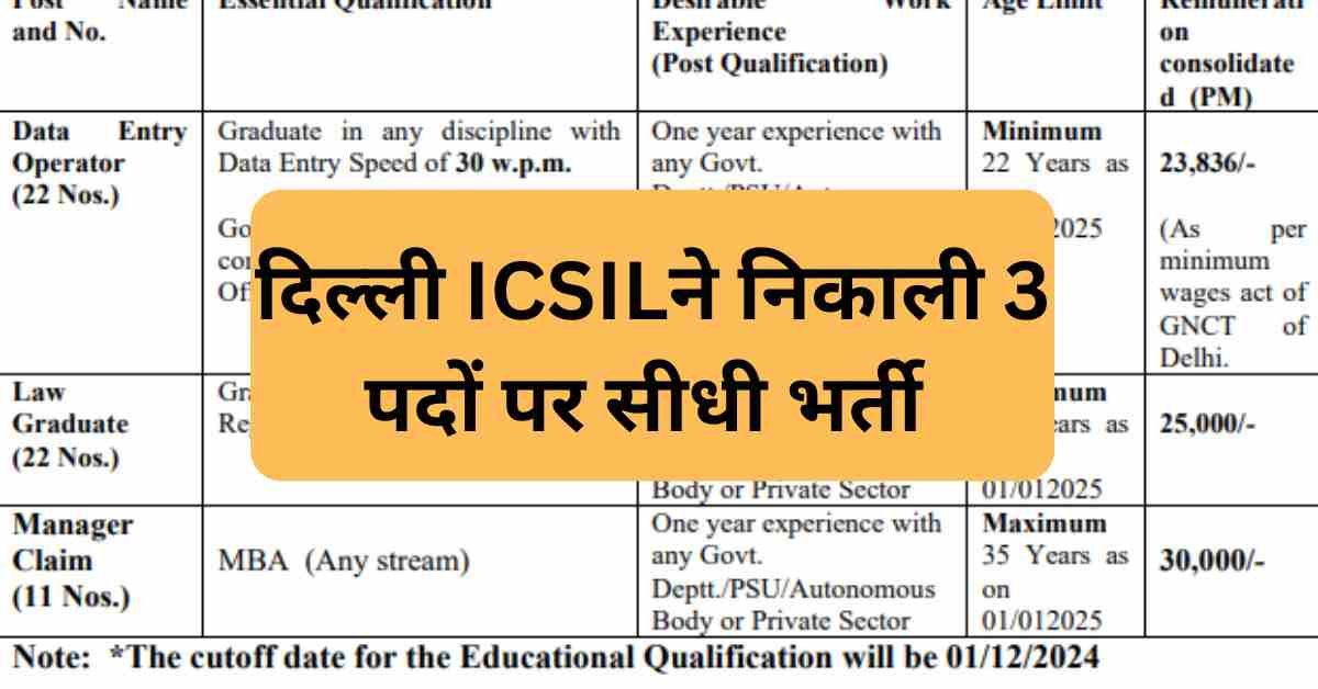 Delhi ICSIL Recruitment 2025