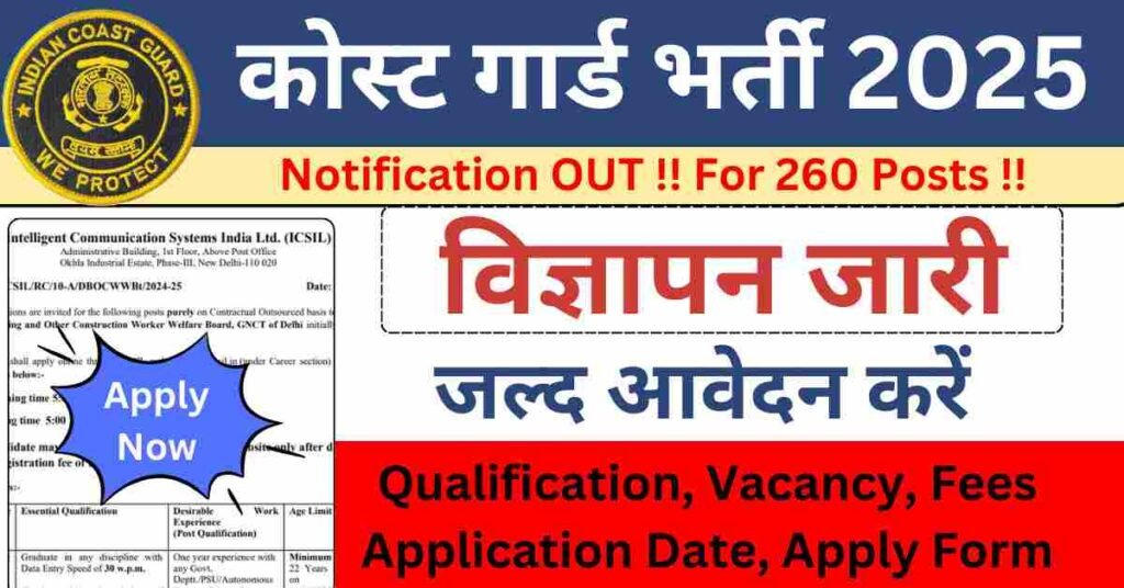 ICG, Navik General Duty Recruitment 2025