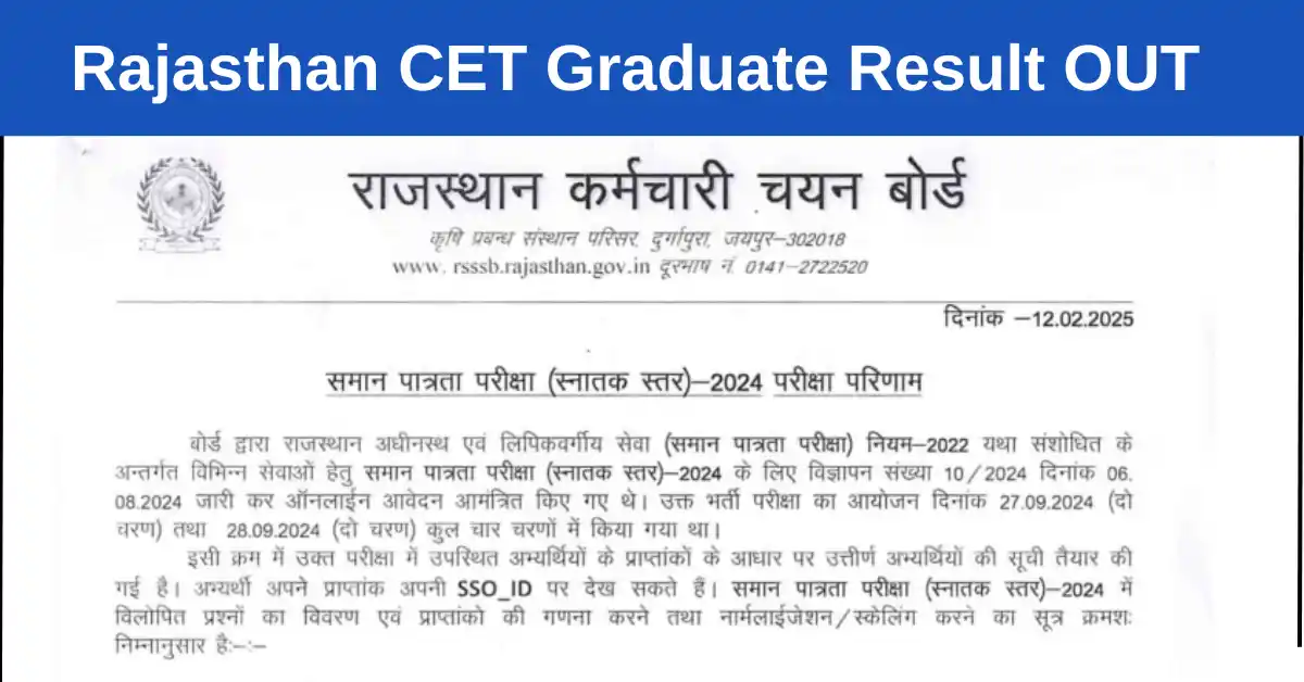 Rajasthan CET Graduate Result Out