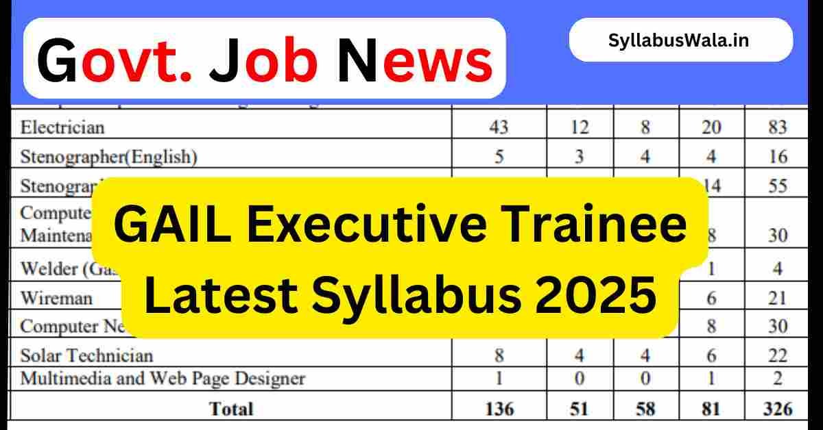 GAIL Executive Trainee Latest Syllabus 2025