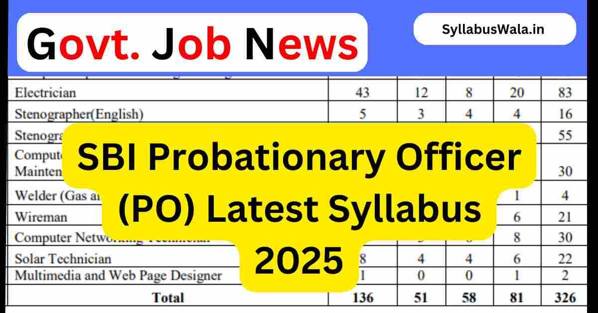 SBI Probationary Officer (PO) Latest Syllabus 2025