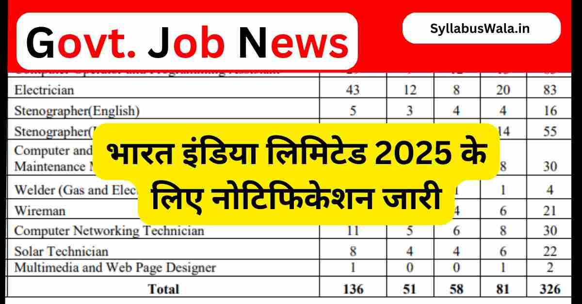 BEL Senior Assistant Recruitment 2025